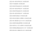 關(guān)于武威職業(yè)學(xué)院 2024年度優(yōu)秀共青團員、優(yōu)秀學(xué)生團干部、優(yōu)秀共青團干部、五四紅旗團委(團支部)擬通報表揚對象的公示