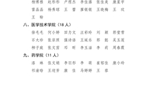 武威職業(yè)技術(shù)大學(xué)關(guān)于2024-2025學(xué)年學(xué)校獎學(xué)金評選結(jié)果的公示