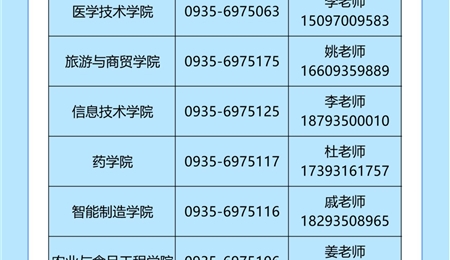 武威職業(yè)技術(shù)大學(xué)2025年高職（?？疲﹫?bào)考指南