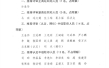 關(guān)于2020年職稱(chēng)評(píng)審（認(rèn)定、聘任）推薦結(jié)果的公示